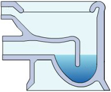 Горизонтальний або прямий випуск води в каналізацію, іноді називають універсальним, так як за допомогою перехідників, висновок можна відвести як в стіну, так і вертикально в підлогу
