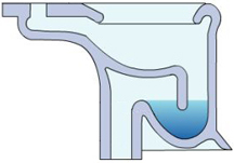 Вертикальний випуск води в каналізацію - труба виходить вертикально в підлогу, для чого необхідний відповідний розлучення каналізаційних труб