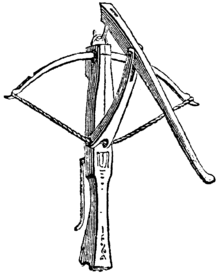 Крючная система зведення поширилася в Європі з XIII століття
