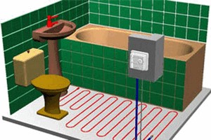 Як зробити електричний тепла підлога у ванній з кабелю
