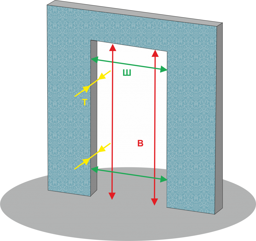 Якщо висота арки вище дверного отвору, перфоратором доведеться прибрати відсутні см для арочної конструкції